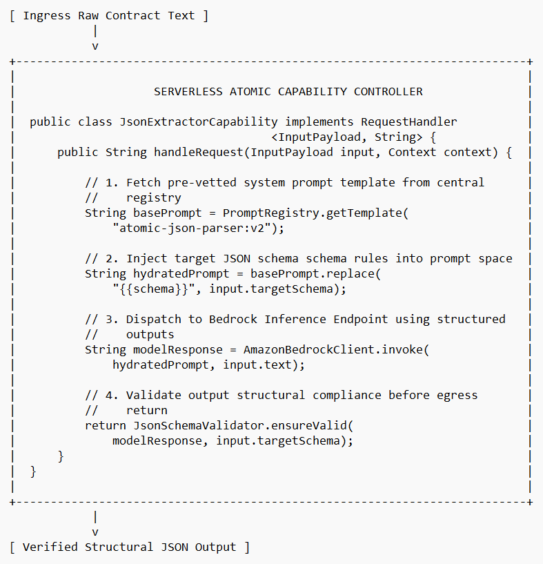 Reference Implementation