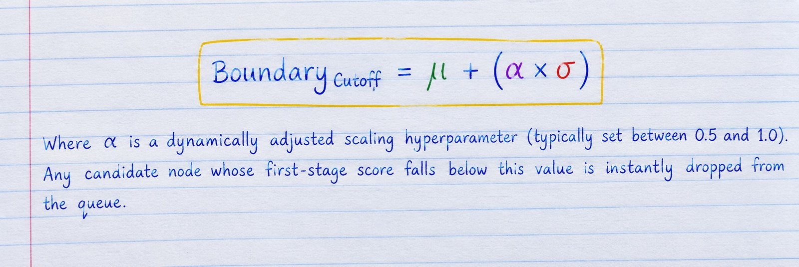Boundary Truncation